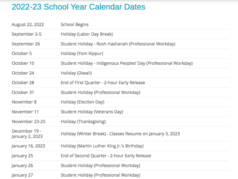 Fairfax County Public Schools Calendar Holidays 20222023