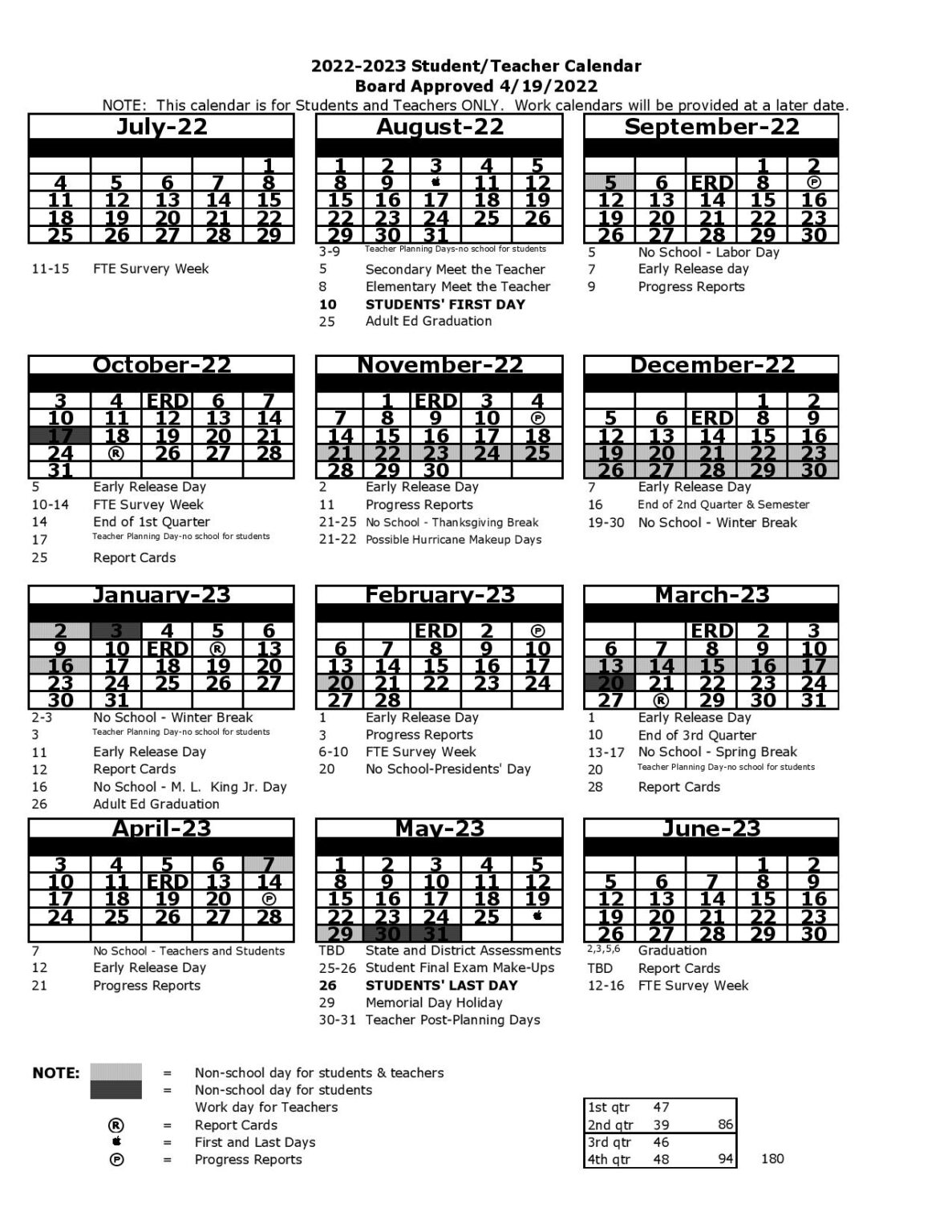 Pasco County Schools Calendar Holidays 2022-2023 PDF
