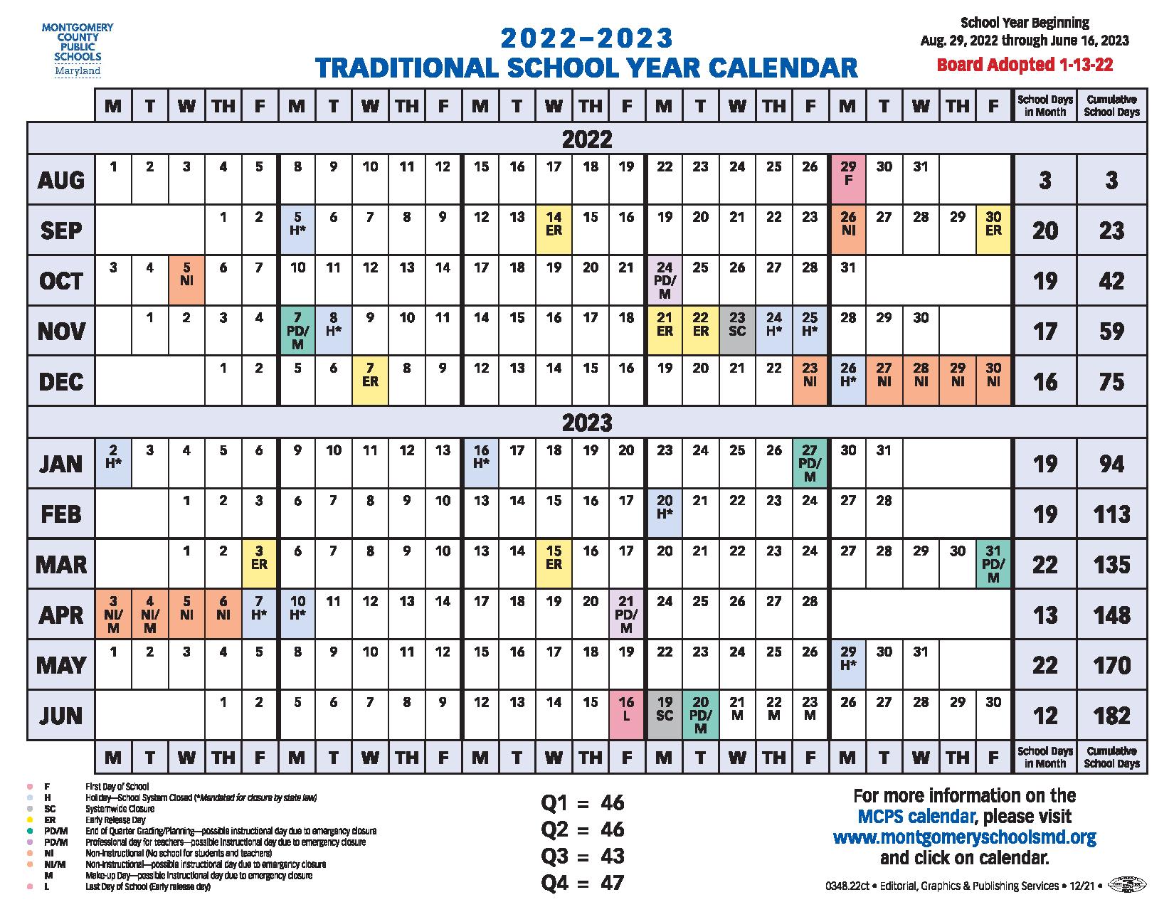 Montgomery County Public Schools Calendar 2022 2023 PDF