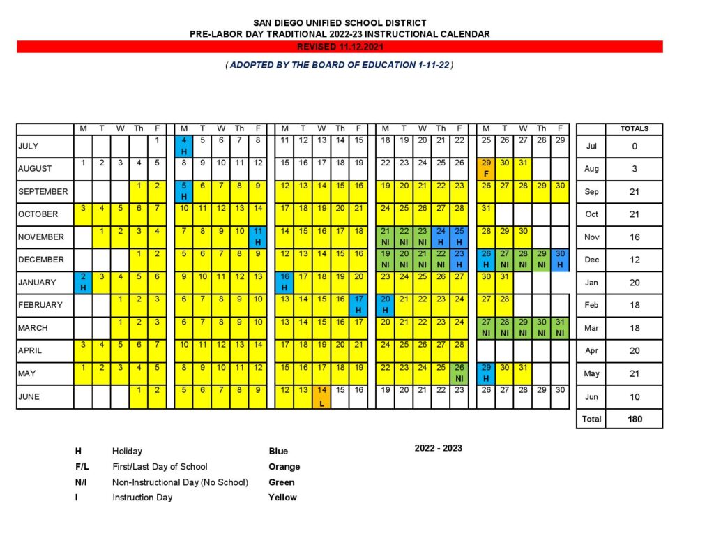 San Diego Unified School District Calendar Holiday 2022 2023