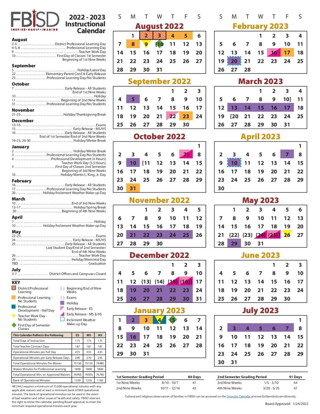 Fort Bend Independent School District Calendar 20222023