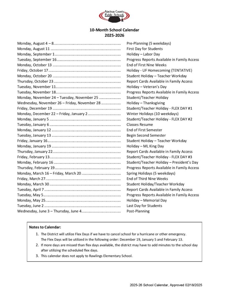 Alachua County Public Schools Calendar 2025 2026 PDF