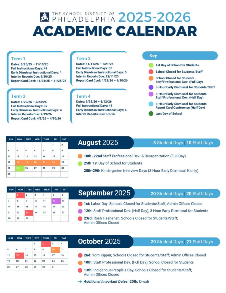 Philadelphia City School District Calendar 2025-2026