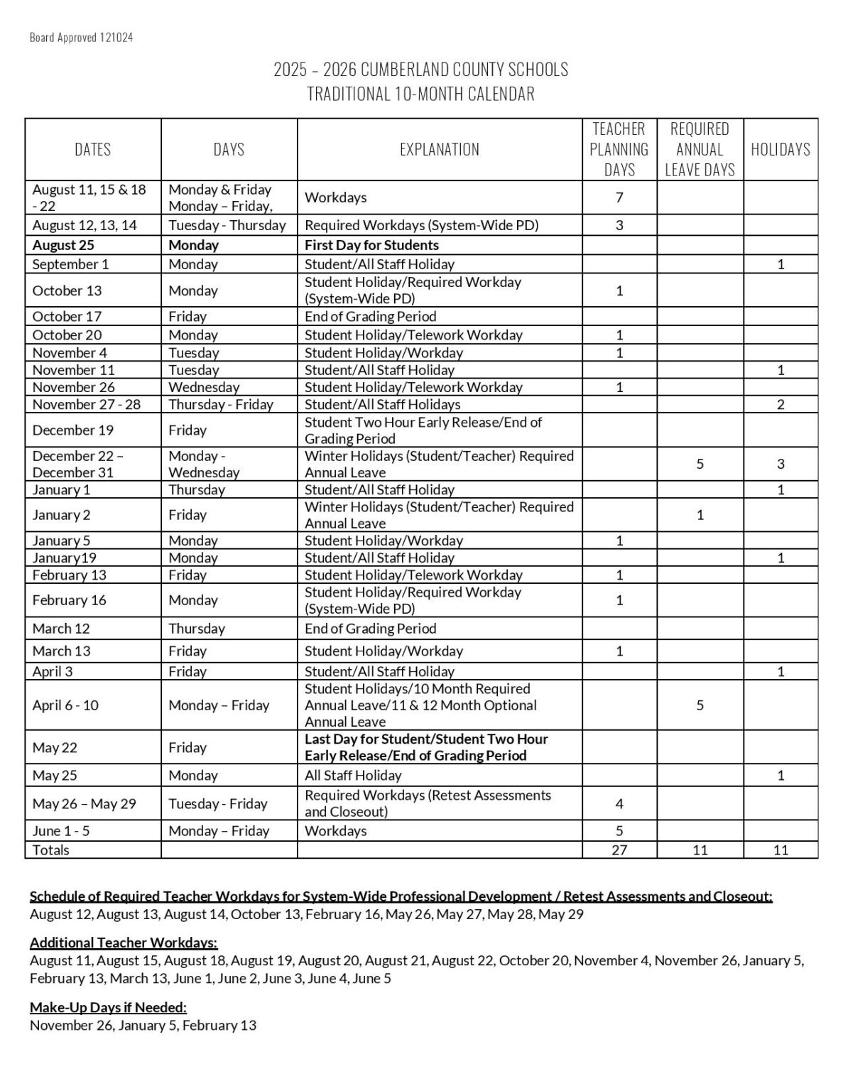 Cumberland County Schools Calendar 2025 2026 in PDF Cumberland County Schools Calendar 2025 2026 in PDF