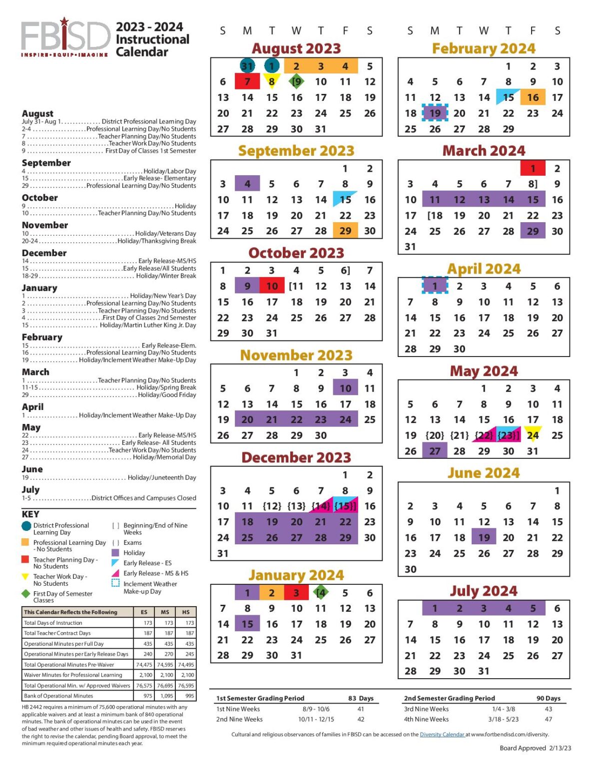 Fort Bend Independent School District Calendar 2023 2024