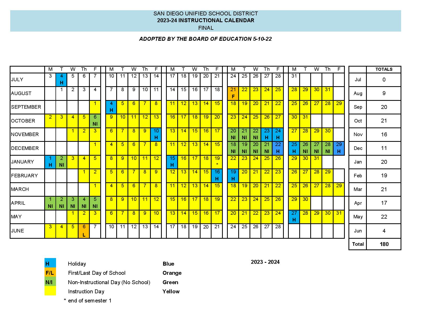 Vista Unified School District Calendar 24-25