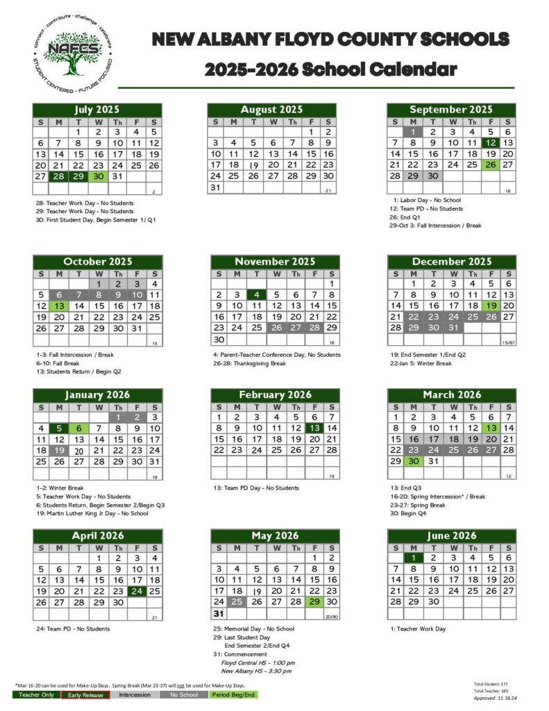 New Albany Floyd County Schools Calendar 2025