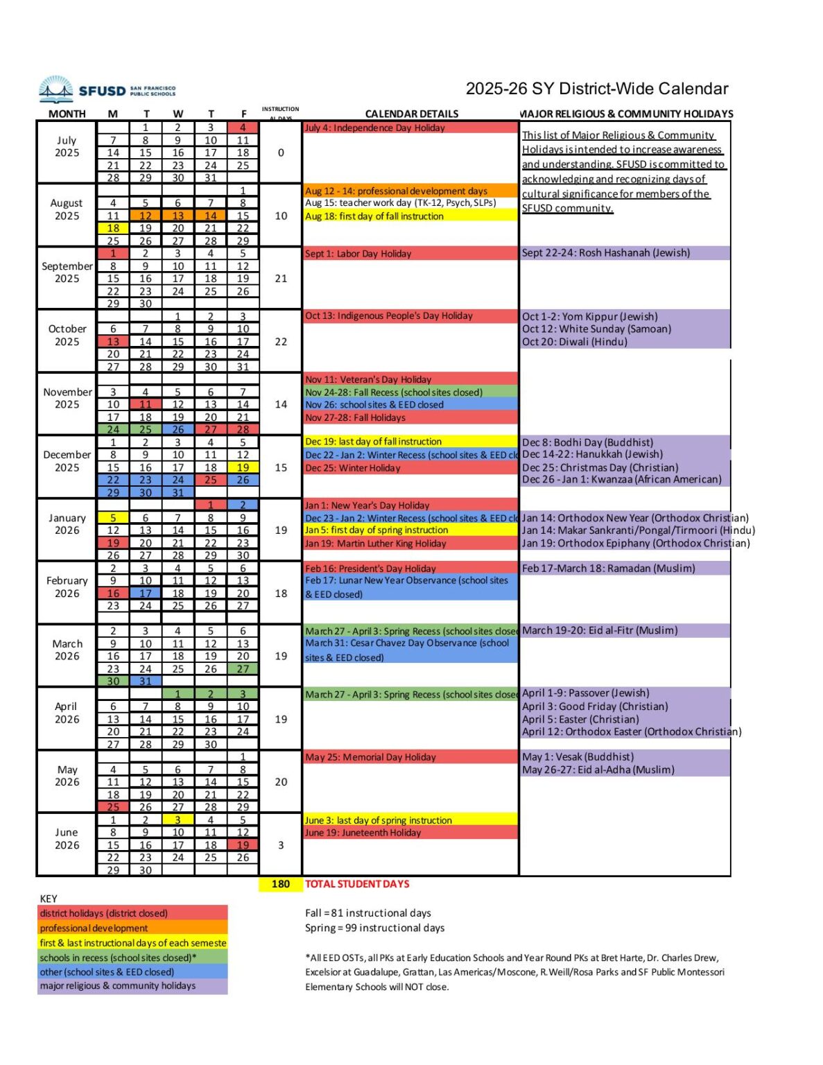 San Francisco Unified School District Calendar 2025 2026 PDF School