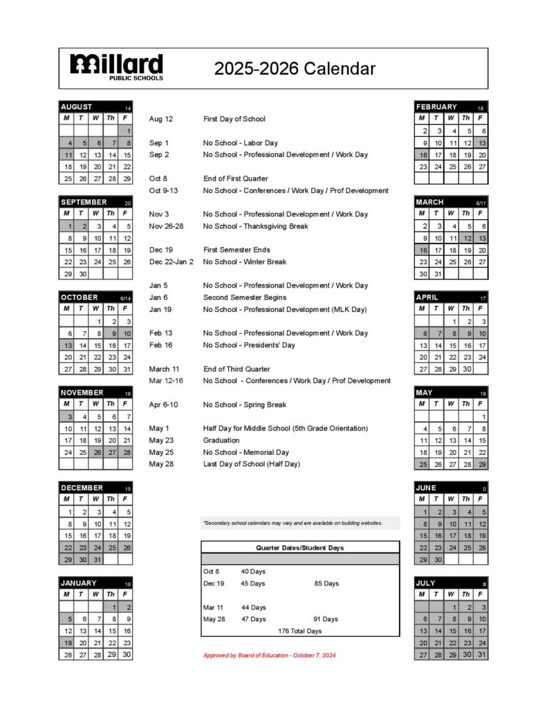 Millard Public Schools Calendar 2025-2026