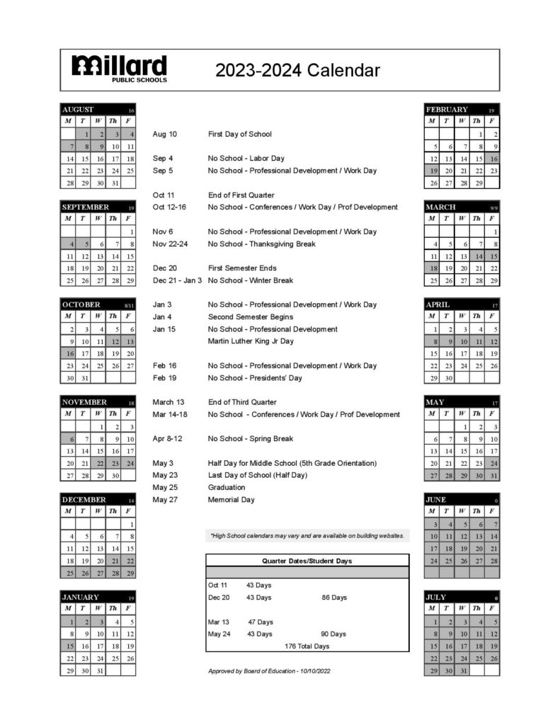 Millard Public Schools Calendar 2023 2024 in PDF