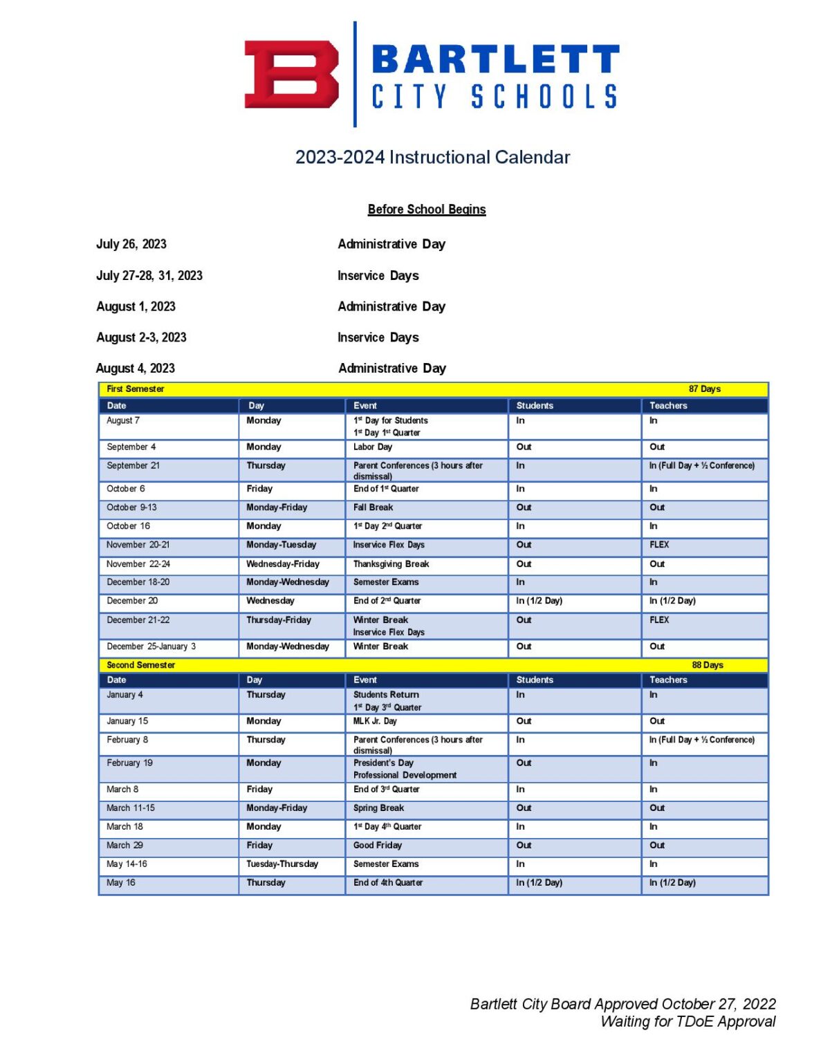 Bartlett City Schools Calendar 20232024 in PDF