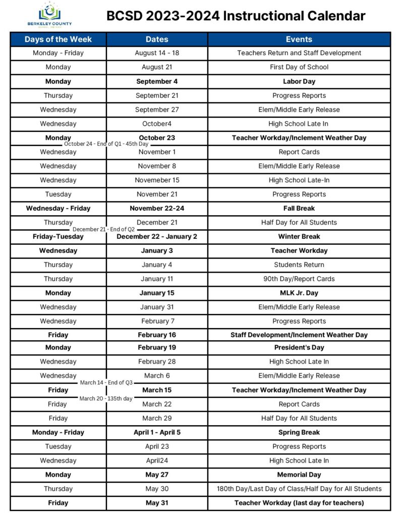 Berkeley County School District Calendar 2023 2024 In PDF