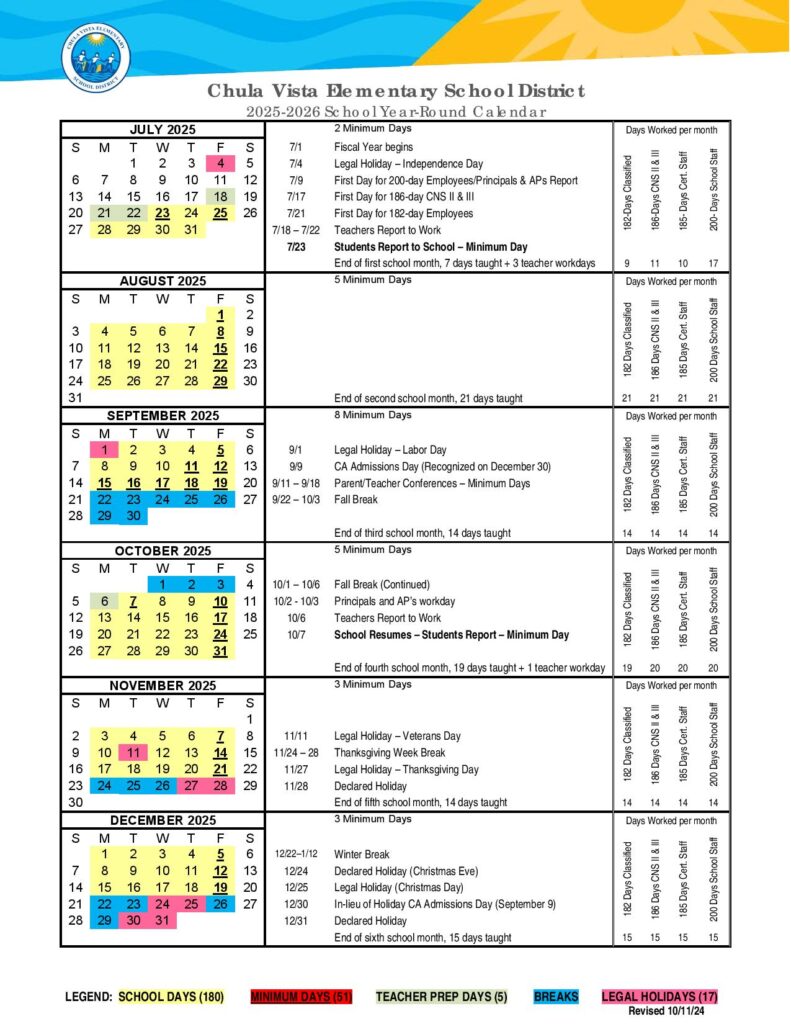 Chula Vista Elementary School District Calendar 2025-2026