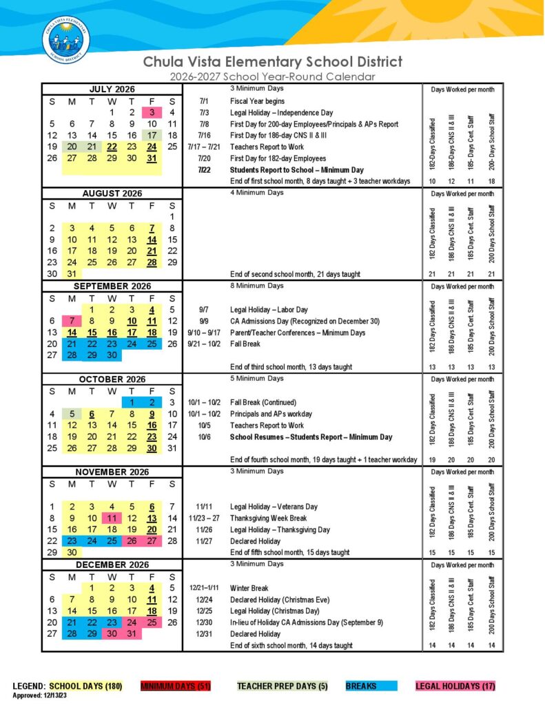 Chula Vista Elementary School District Calendar 2026-2027