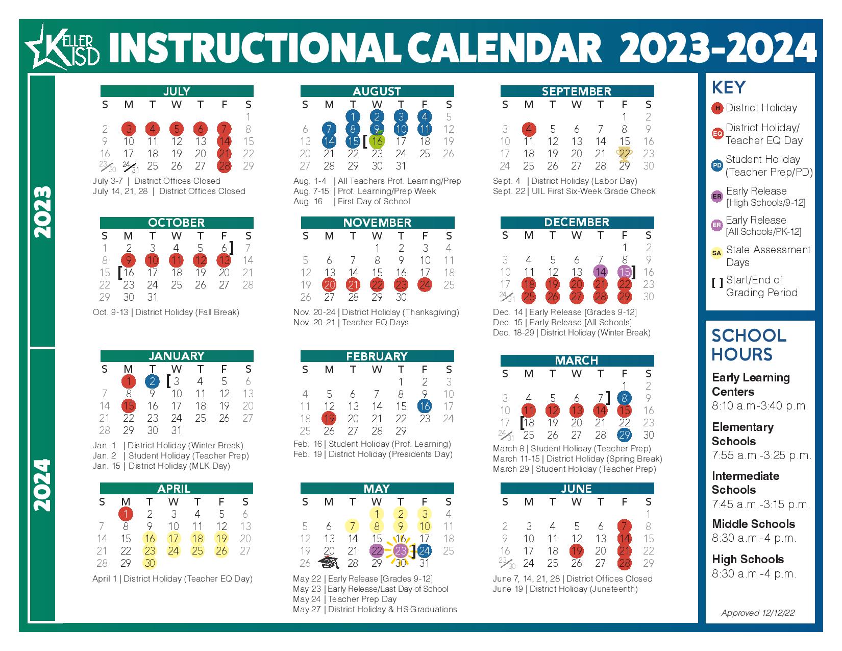 Keller Independent School District Calendar 20232024