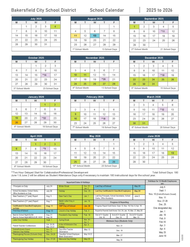 Bakersfield City School District Calendar 2025-2026