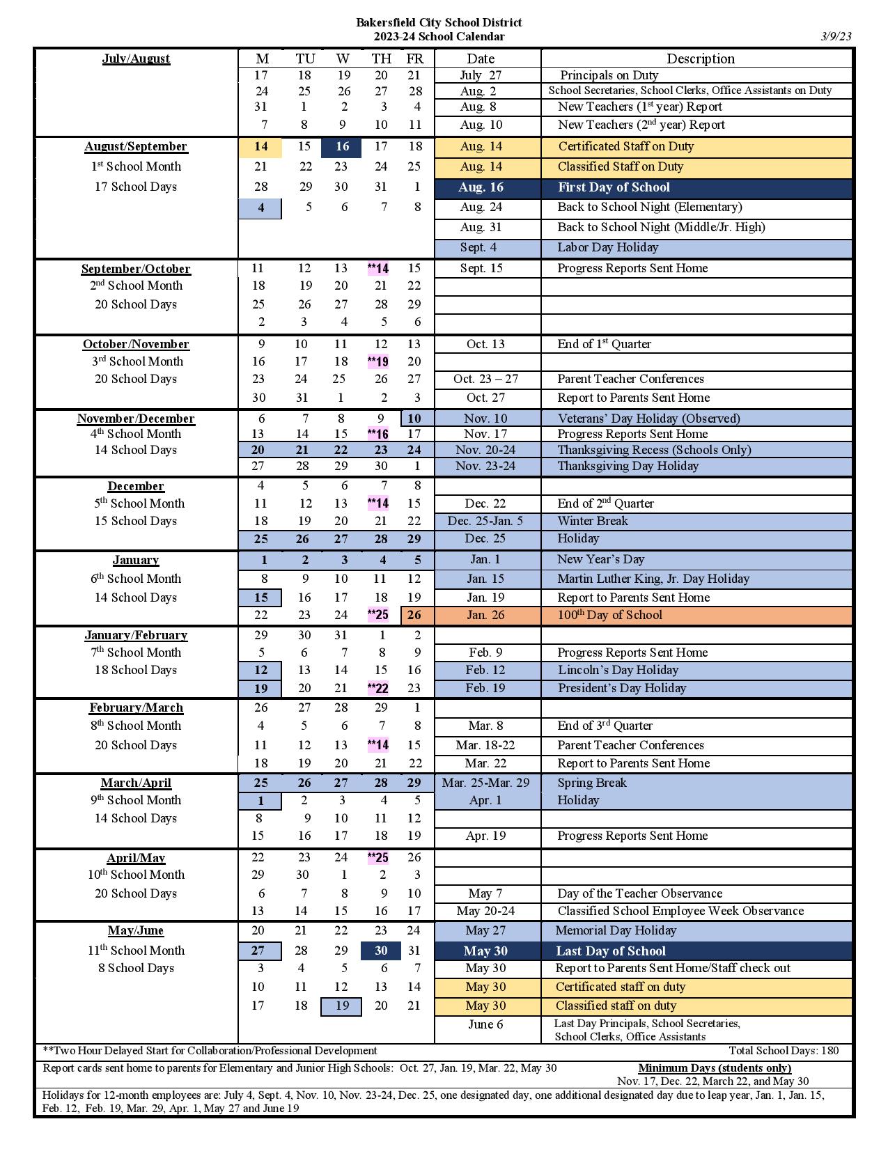 Bakersfield City School District Calendar 2024 in PDF