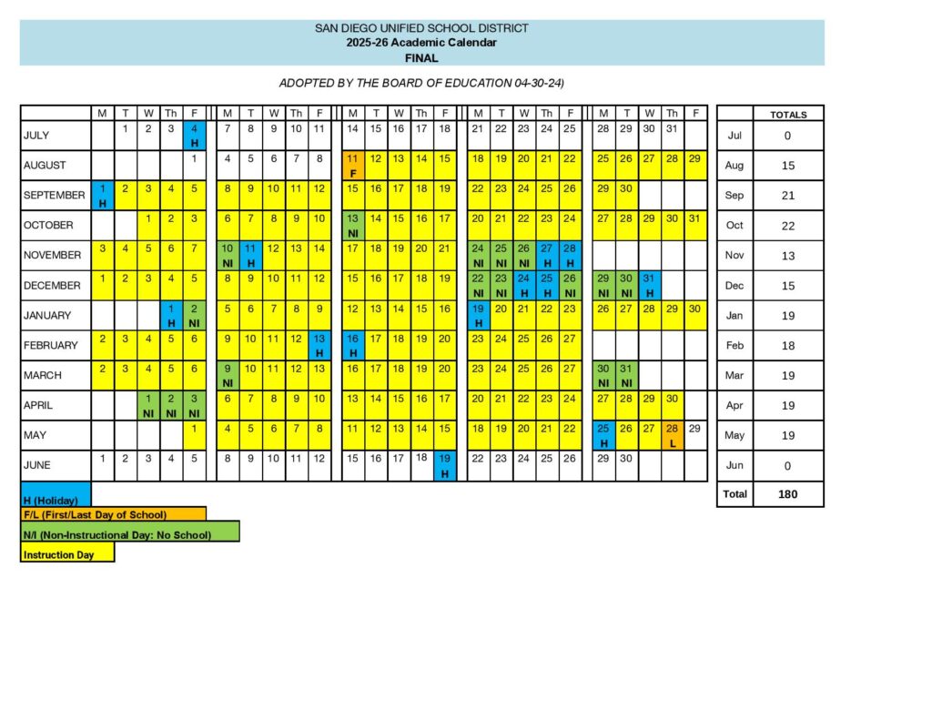 San Diego Unified School District Calendar 2025-2026