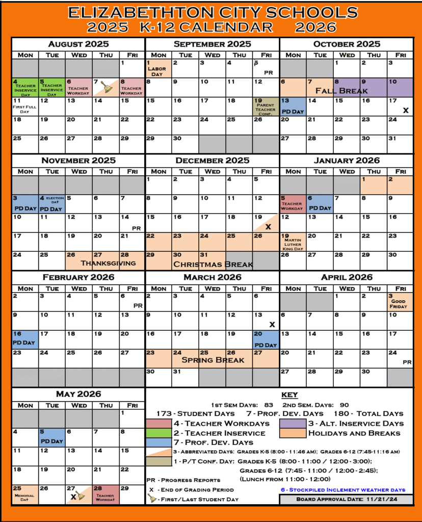 Elizabethton City Schools Calendar 2025-2026