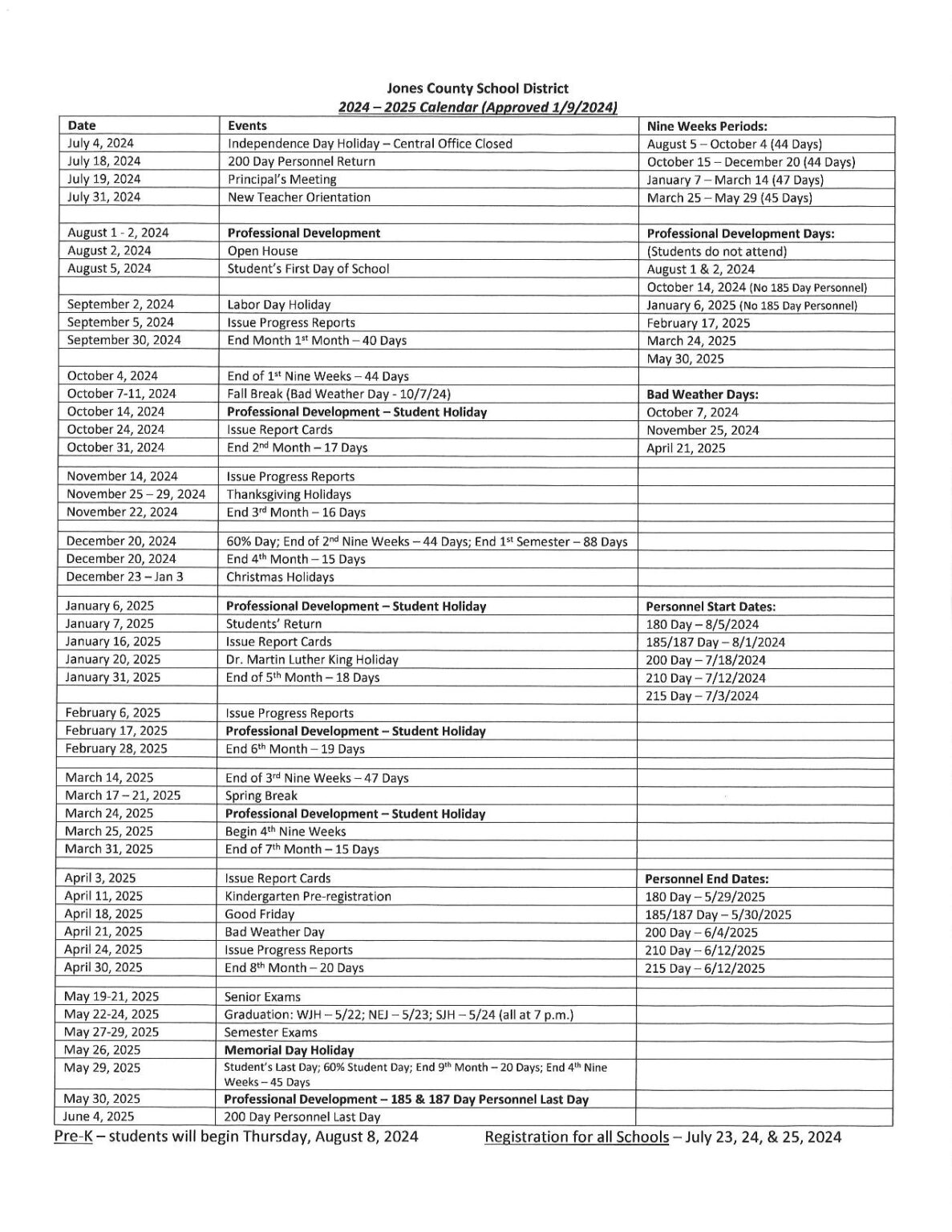 Jones County School District Calendar 20242025 (Mississippi)