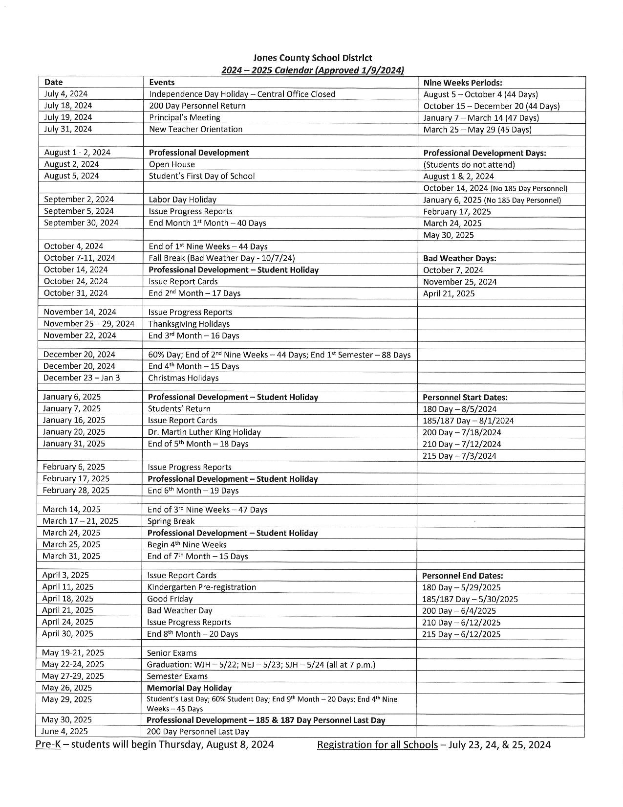 Jones County School District Calendar 20242025 (Mississippi)