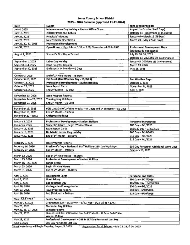 Jones County School District Calendar 2025-2026