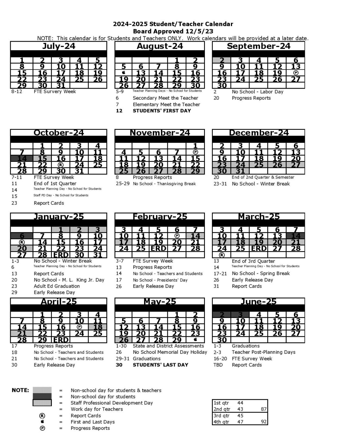 Pasco County Schools Calendar Holidays 20242025 PDF