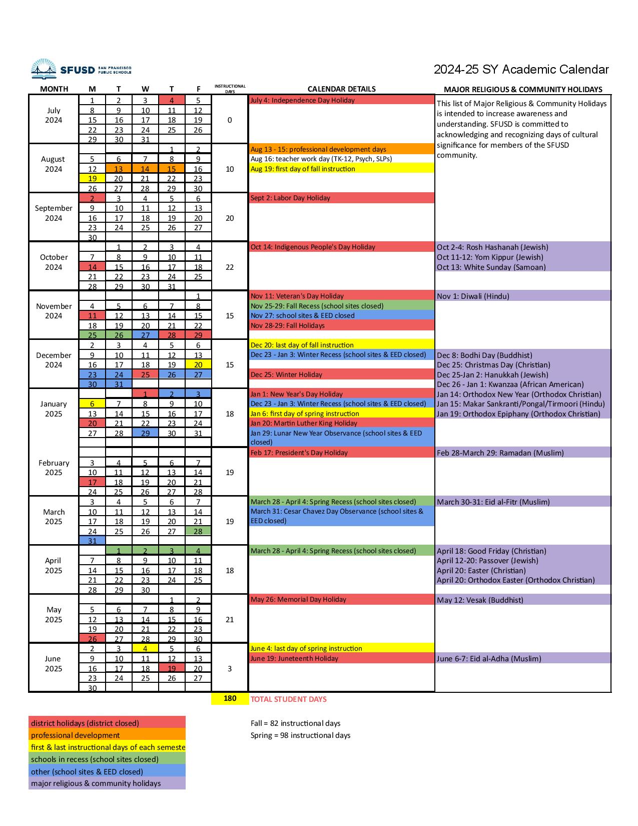 San Francisco Unified School District Calendar 20242025 PDF