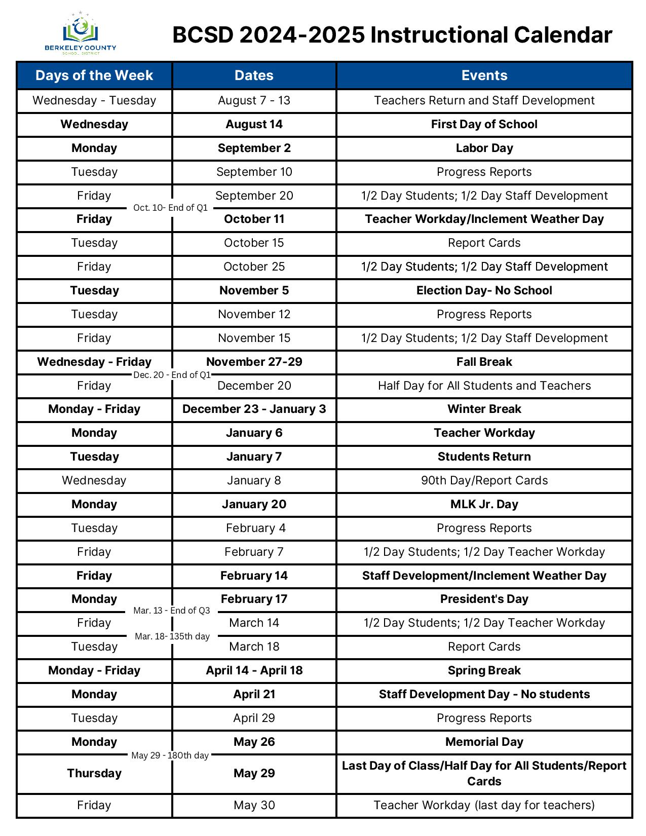 Berkeley County School District Calendar 20242025 in PDF