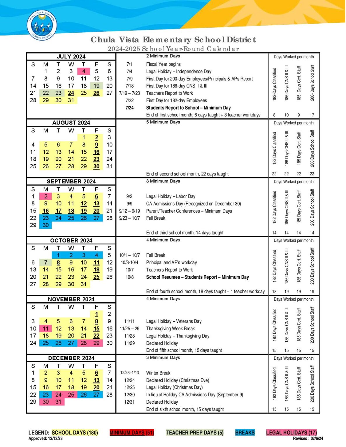 Chula Vista Elementary School District Calendar 2024-2025