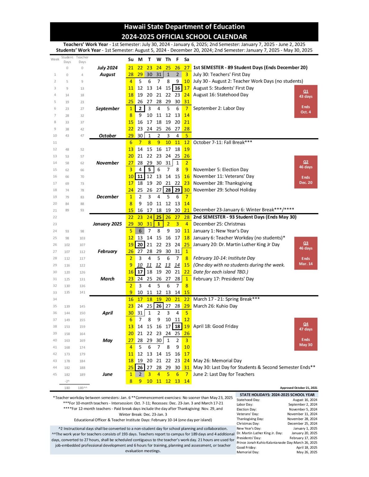 Hawaii Schools Calendar 202425 Hawaii State DOE