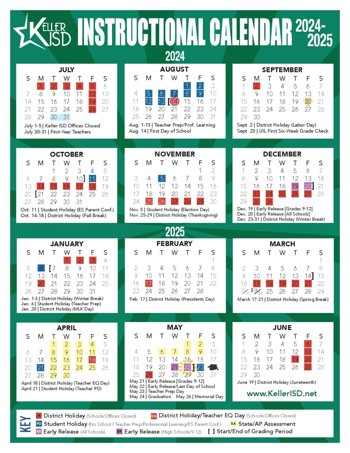 Keller Independent School District Calendar 2024-2025