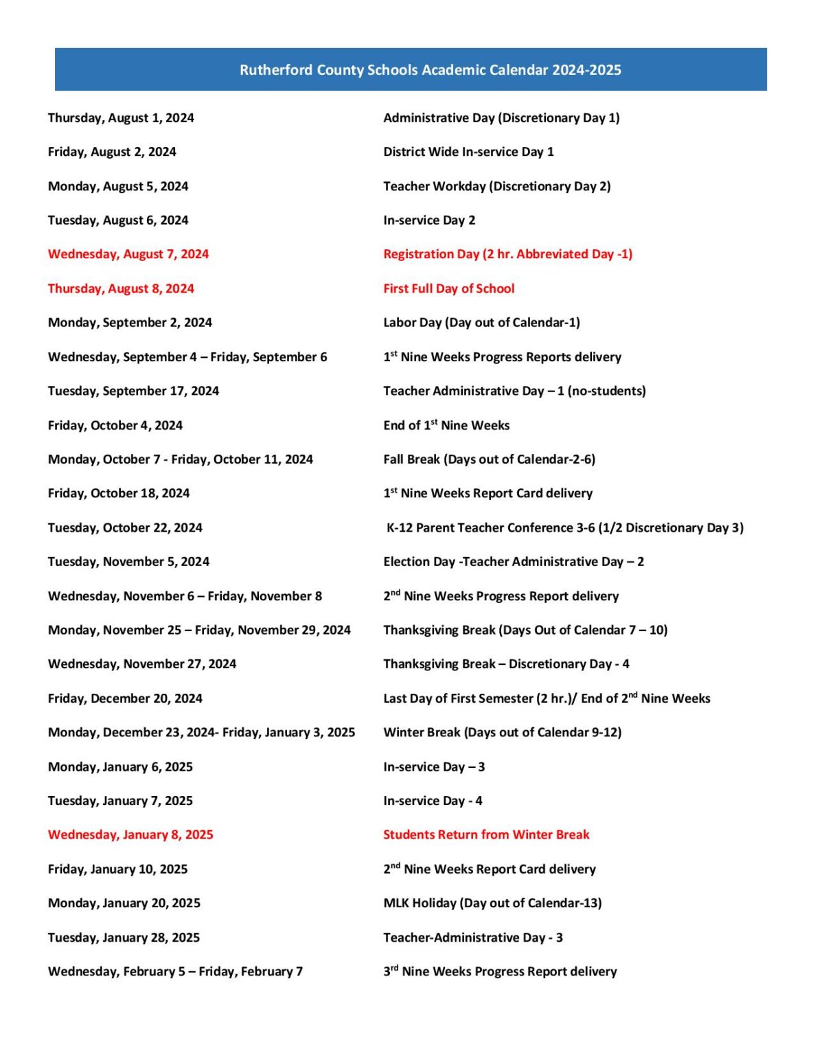 Rutherford County Schools Calendar Holidays 20242025 PDF