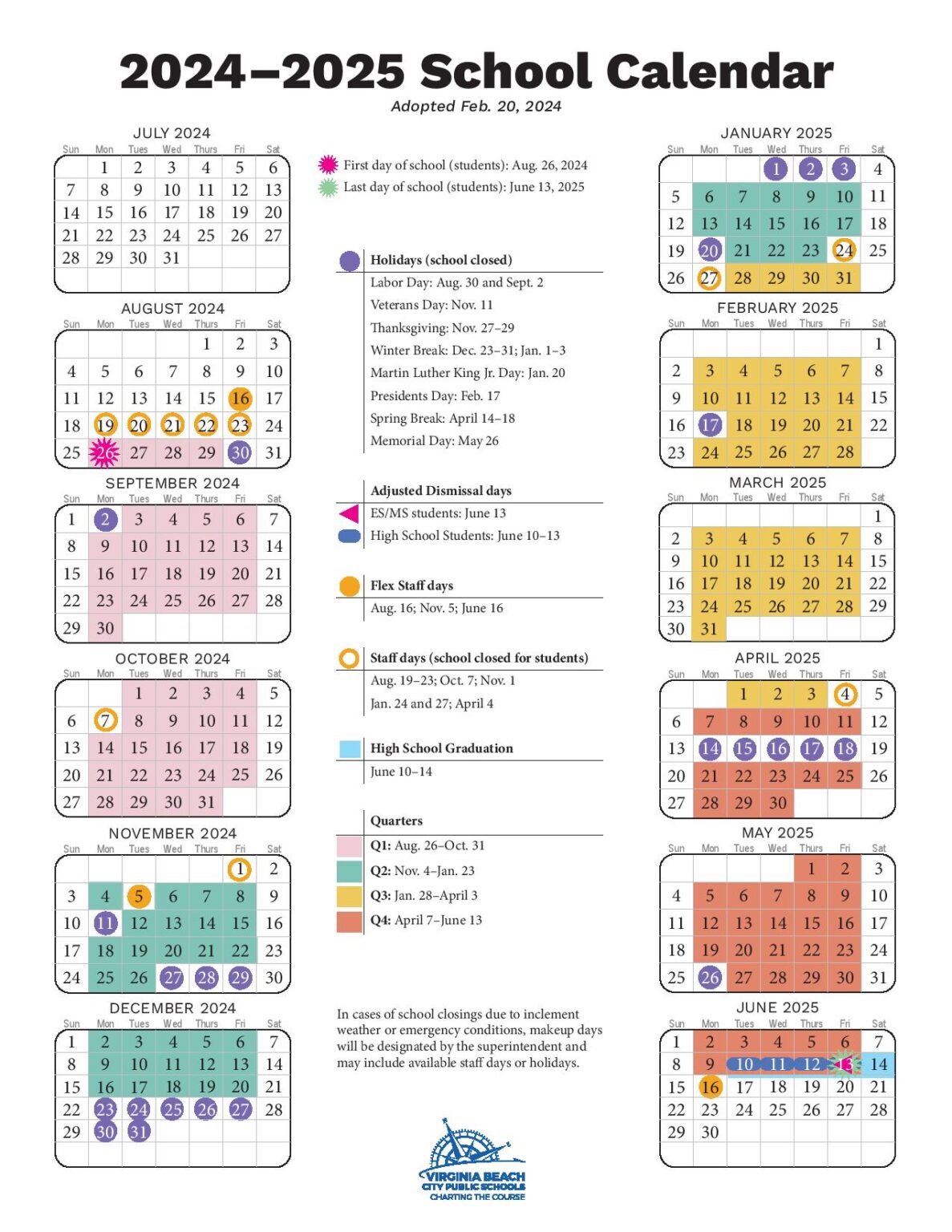 Virginia Beach City Public Schools Calendar 20242025 (VBCPS)