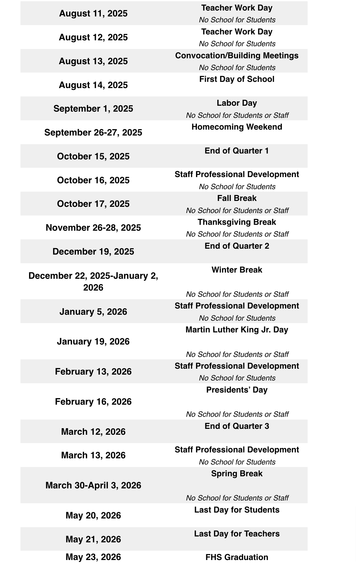 Findlay City Schools Calendar 20252026 in PDF