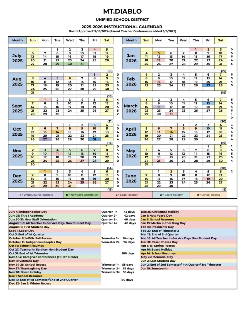 MT Diablo Unified School District Calendar 2025-2026
