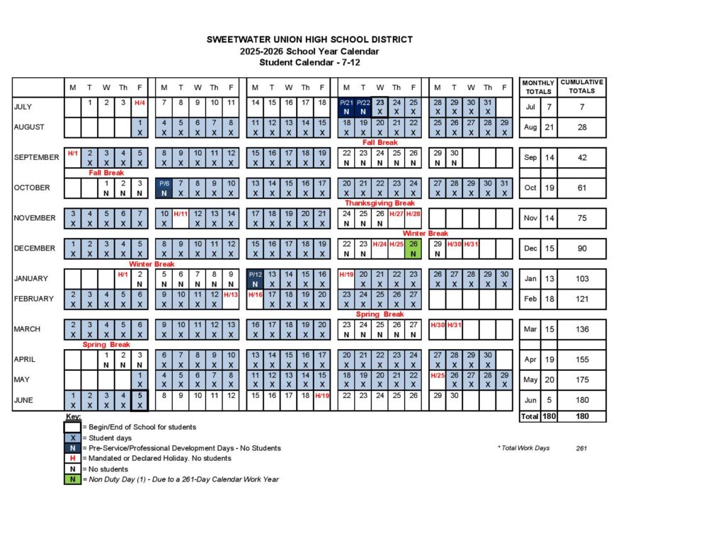Sweetwater Union High School District Calendar 2025-2026